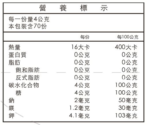 Coco Fresco 有機椰糖粒 椰子糖 Coco Fresco 椰子油 食材 兼顧營養健康與味蕾的良伴